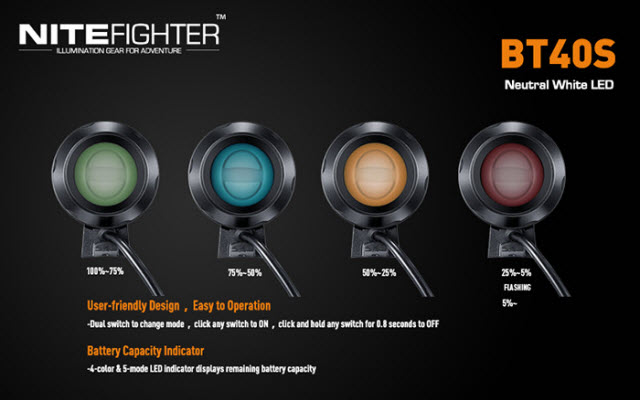 NiteFighter BT 40S
