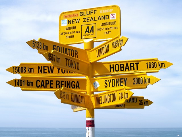 Bluff Signpost