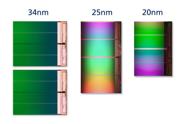 Как работает NAND