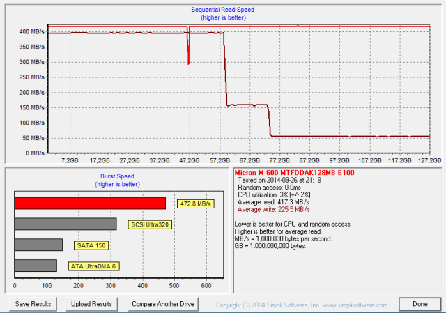 Как работает NAND