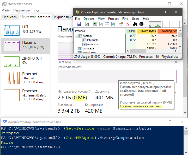 Sysmain - сжатие памяти в Windows 10