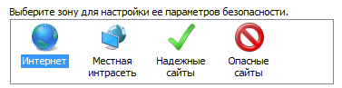 Альтернативные потоки данных NTFS