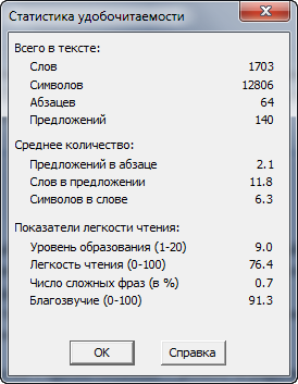 Правописание в Office 2010