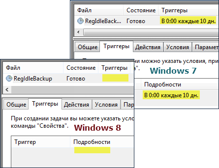 Автоматическое обслуживание Windows