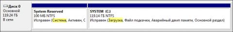 Сколько разделов нужно на диске?