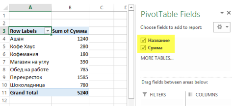 Как подсчитать сумму по категориям в Excel