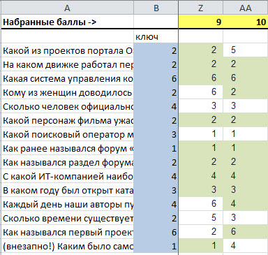 Excel