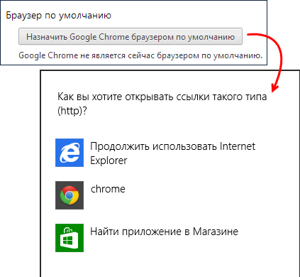 Сопоставление типов файлов программам в Windows 8