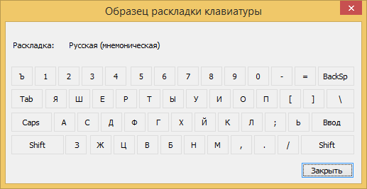 Фишки Windows 8.1