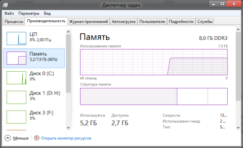 Metro в Windows 8