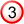 Number