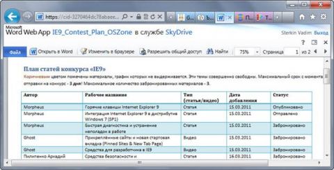 Opera vs IE