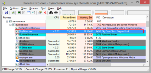 OneDrive в Windows 8.1