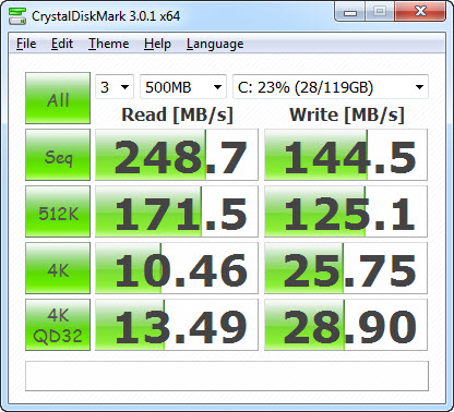 Сколько проживет ваш SSD