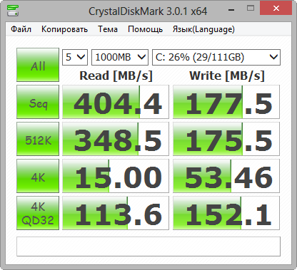 Сколько проживет ваш SSD