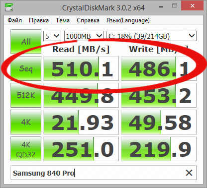 SSD FAQ: вопросы и ответы