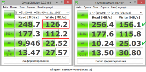 SSD FAQ: вопросы и ответы