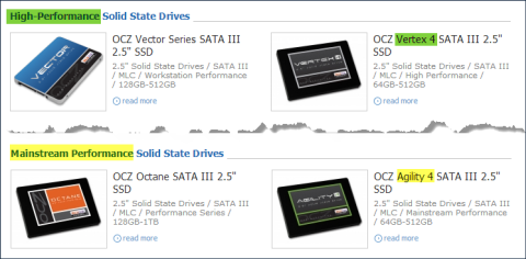 SSD Nand