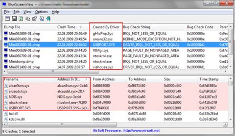 Лучшие программы для диагностики Windows