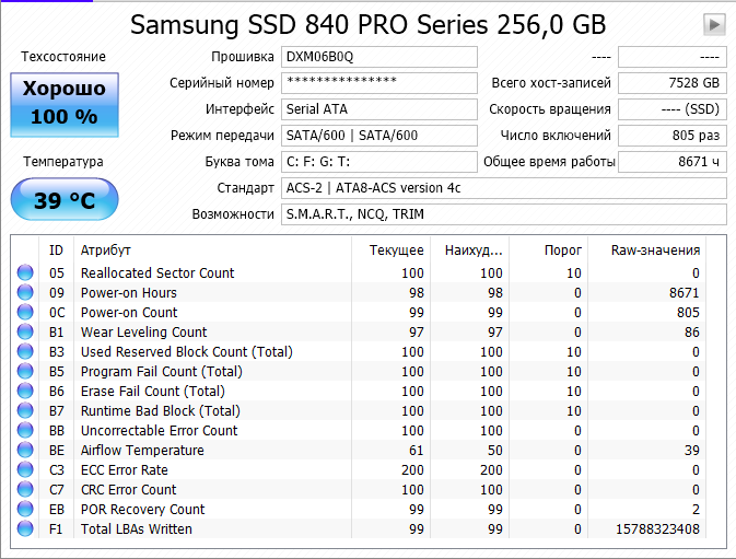 Атрибуты SMART в SSD