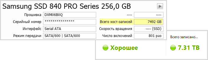 Атрибуты SMART в SSD