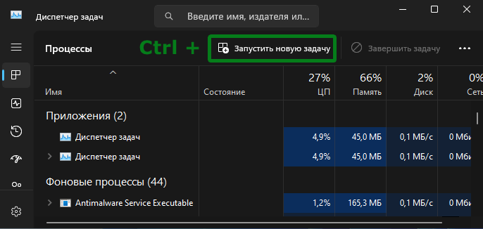 Секреты диспетчера задач