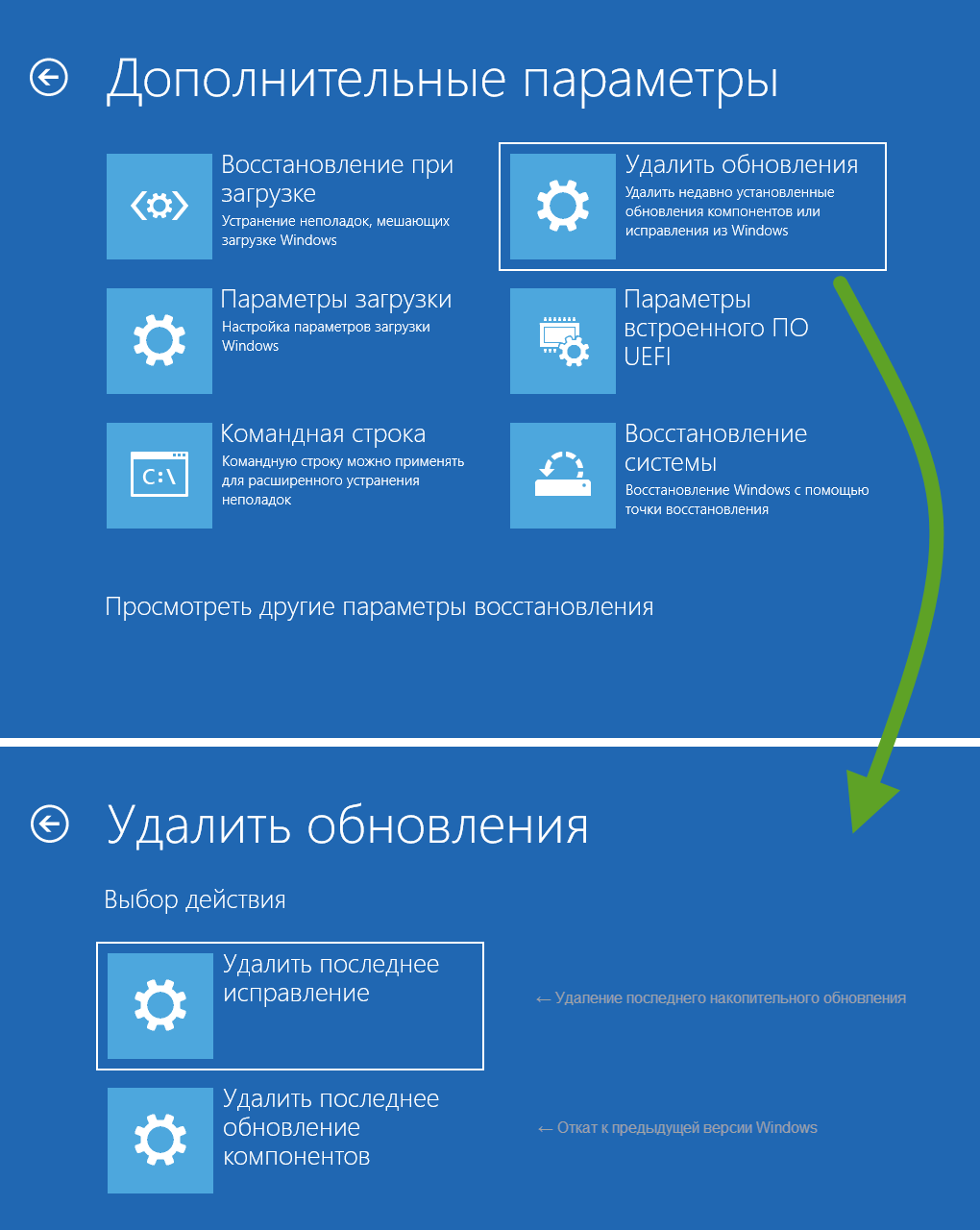 Среда восстановления Windows 10